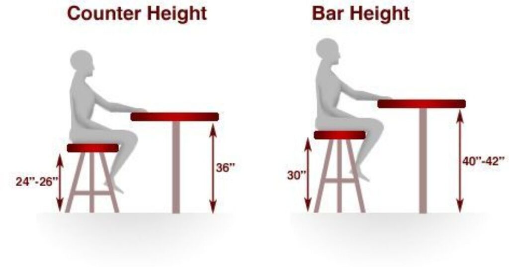 40 Inch Tall Bar Stools: Counter Height Seating Options