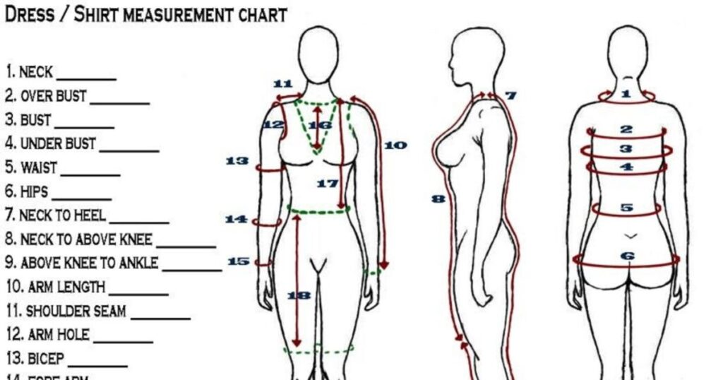 Essential Considerations for 52-Inch Measurements