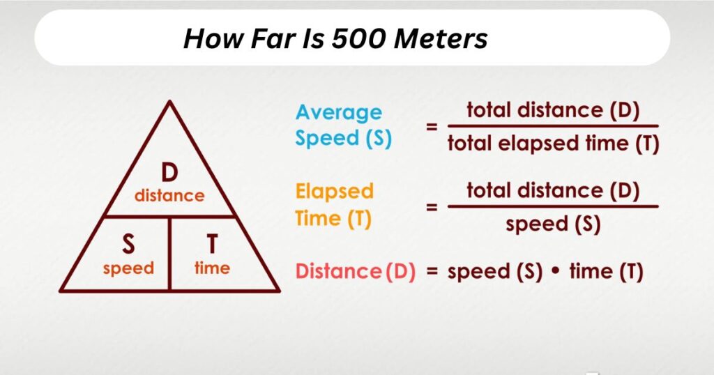 How Far Is 500 Meters: Walking Distance and Time Calculations