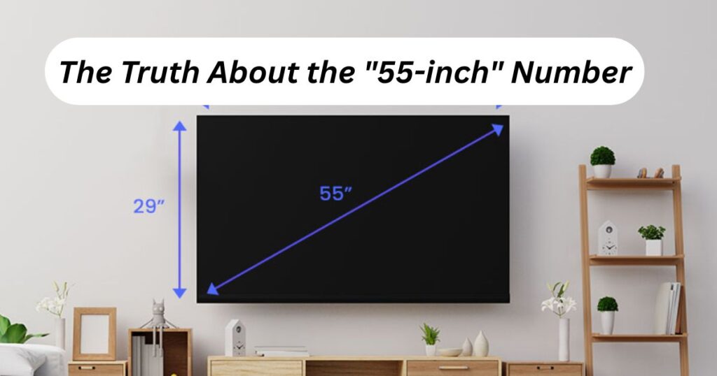 The Truth About the "55-inch" Number