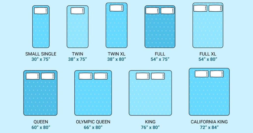 Twin Mattress Dimensions and Bedroom Planning