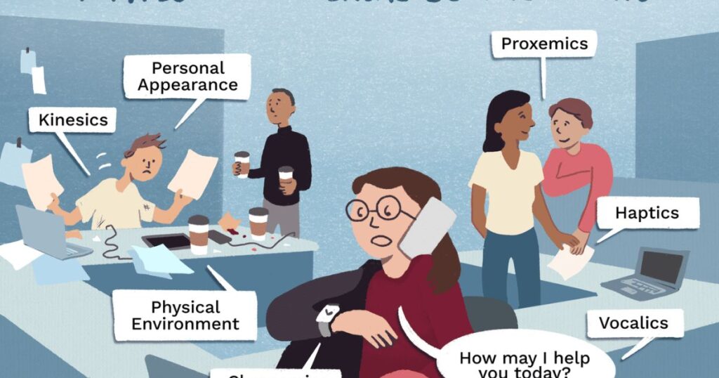 Examples in Different Professional Contexts
