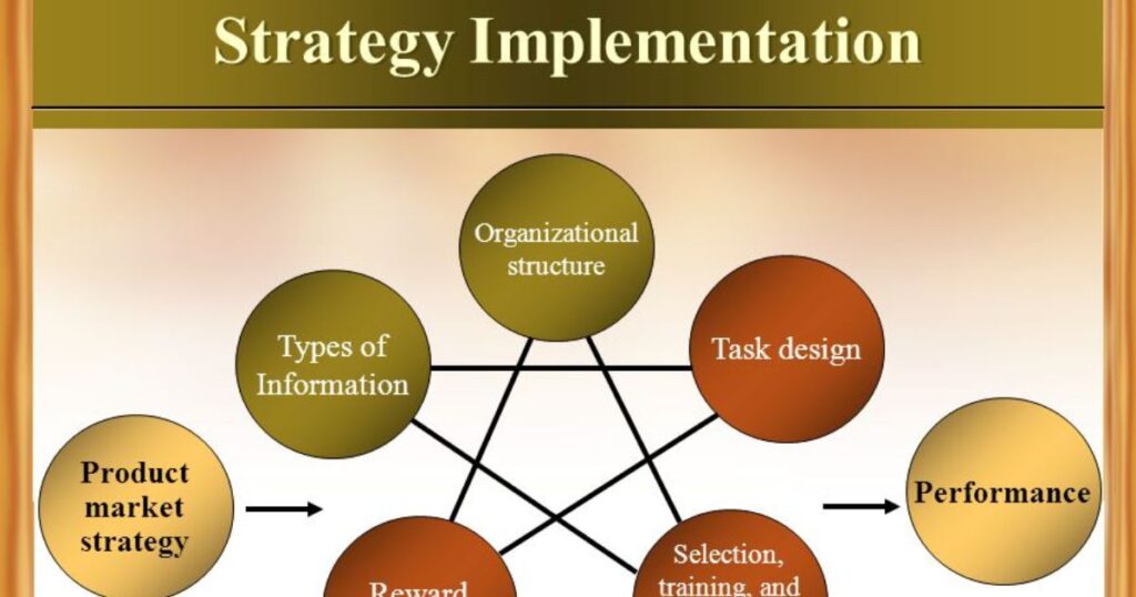 Professional Implementation Strategies and Best Practices