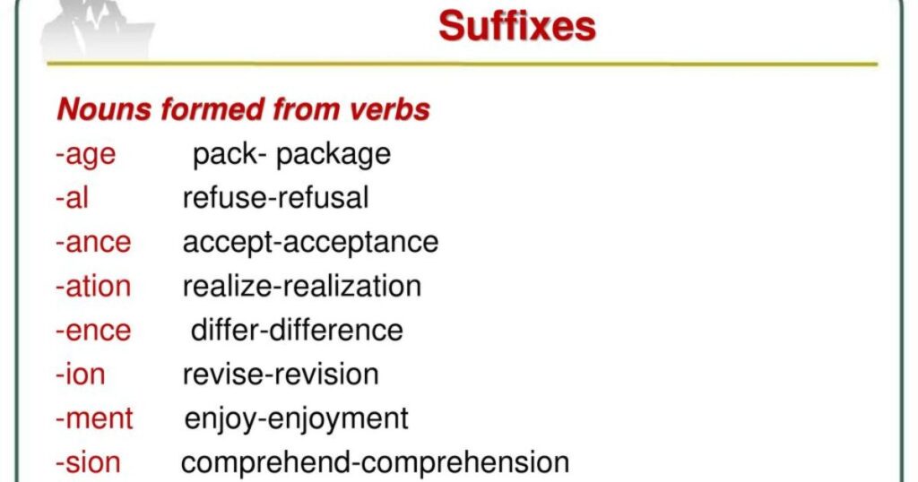 Progressive Verb Forms with -ing Suffixes