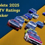The Complete 2025 NASCAR TV Ratings Tracker