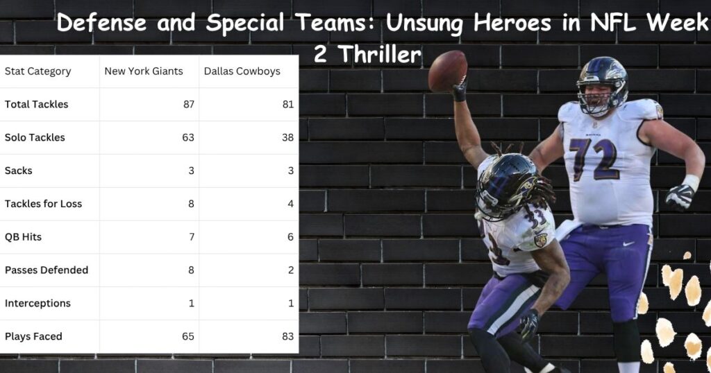 Defense and Special Teams: Unsung Heroes in NFL Week 2 Thriller