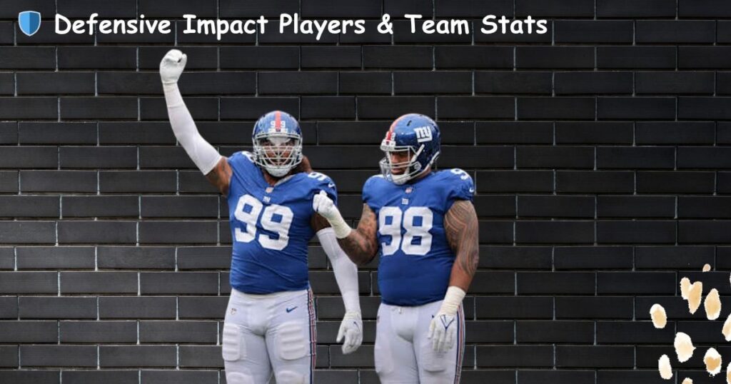 🛡️ Defensive Impact Players & Team Stats